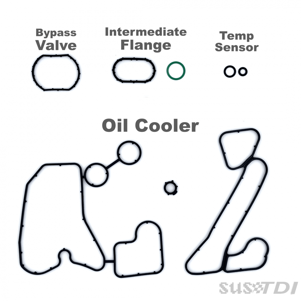 Gen2 Valley Oil+Coolant Seal Kit (2013+)