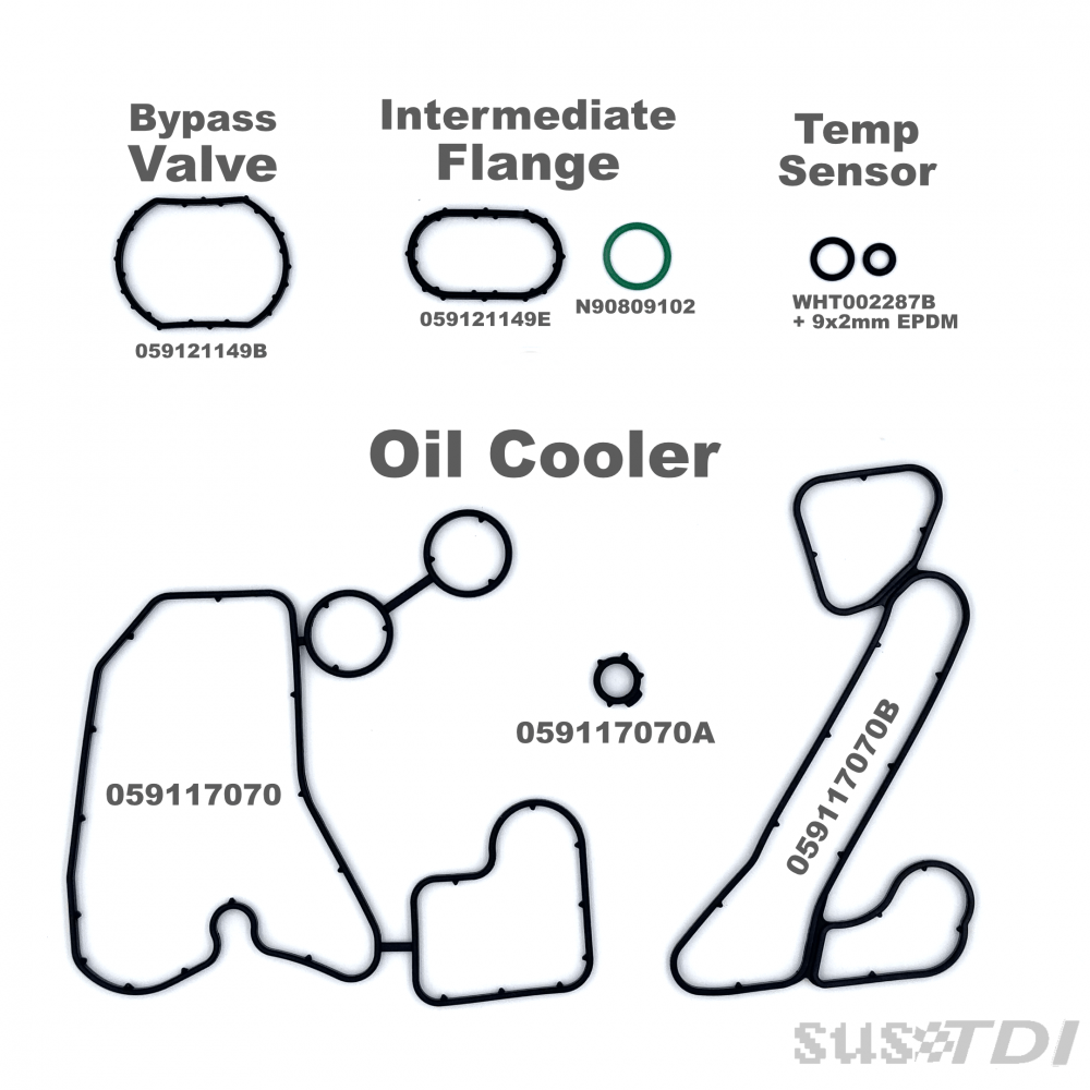 Gen2 Valley Oil+Coolant Seal Kit (2013+) - Image 3